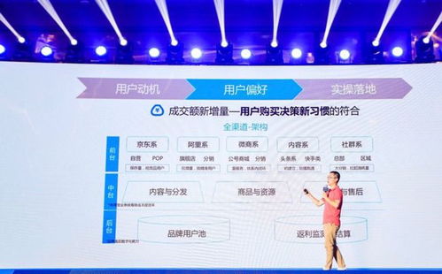 電商紅海競爭下，如何發掘與把握新增量？——前京東商家產品運營負責人袁野南京公開課精華解讀